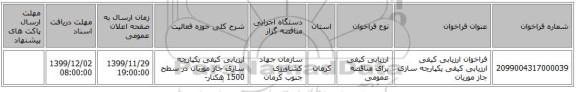 فراخوان ارزیابی کیفی ارزیابی کیفی یکپارچه سازی جاز موریان
