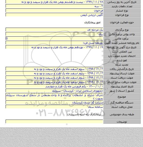 اجرای شبکه و انشعابات پراکنده  و ۵ واحد صنعتی در سطح شهرستان سروآباد بصورت c