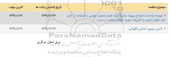 مناقصه تامین نیروی انسانی نگهبانی