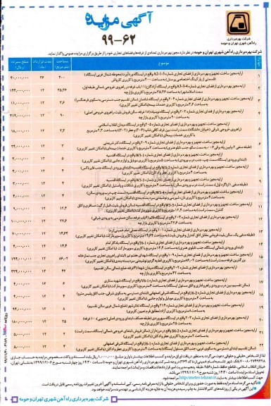 مزایده مجوز بهره برداری تعدادی از غرفه ها و فضاهای تجاری