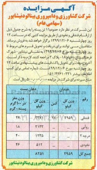 مزایده, مزایده فروش حدود 11 تن پسته - 99.12.2