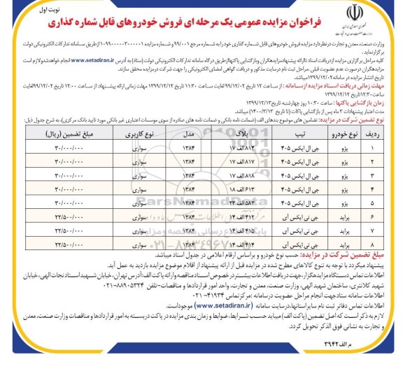 فراخوان مزایده، فراخوان مزایده فروش خودروهای قابل شماره گذاری