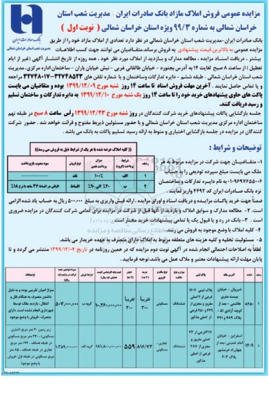 مزایده،مزایده فروش تعدادی از املاک مسکونی و تجاری نوبت اول