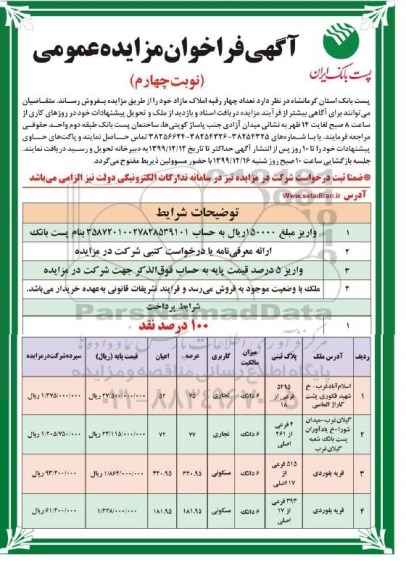 آگهی مزایده، مزایده فروش چهار رقبه املاک مازاد نوبت چهارم