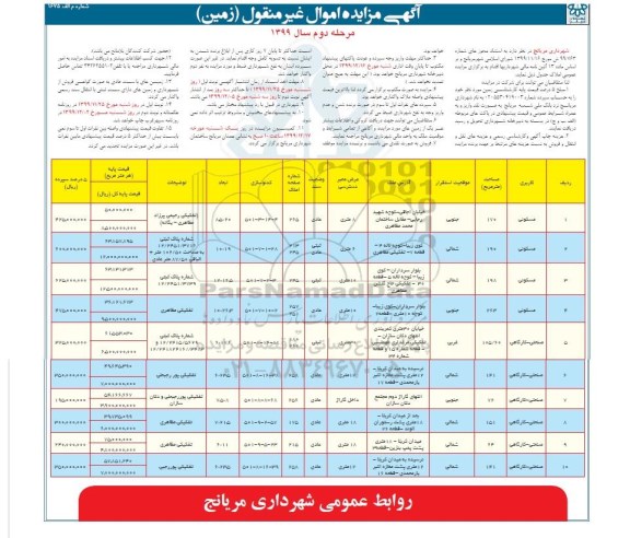 مزایده،مزایده فروش املاک کاربری صنعتی و مسکونی مرحله دوم