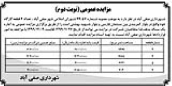 مزایده عمومی, مزایده تعداد 4 قطعه کارگاه  نوبت دوم 