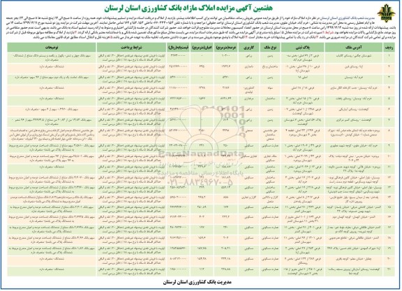 مزایده،مزایده هفتمین املاک مازاد کاربری زراعی و دامداری