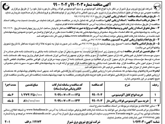 مناقصه ,مناقصه خرید انواع کابل آلومینیومی 	