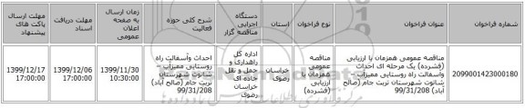 مناقصه عمومی همزمان با ارزیابی (فشرده) یک مرحله ای احداث وآسفالت راه روستایی ممیزآب – شاتوت شهرستان تربت جام (صالح آباد)  99/31/208