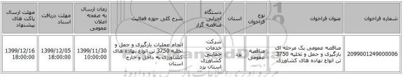 مناقصه عمومی یک مرحله ای بارگیری و حمل و تخلیه 3750 تن انواع نهاده های کشاورزی 