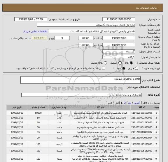 استعلام اقلام و کالاهای شوینده 