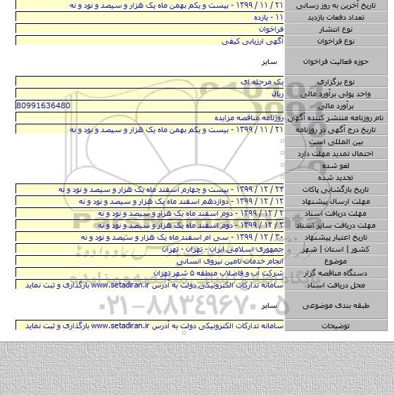 انجام خدمات تامین نیروی انسانی