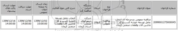 مناقصه عمومی دو مرحله ای انتخاب عامل توسعه خوشه کسب و کار ماشین آلات وقطعات صنعتی کرمان