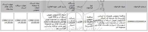 مناقصه عمومی همزمان با ارزیابی (فشرده) یک مرحله ای اجرای 15کیلومتر تعویض شبکه آب و 450 فقره انشعاب در محدوده تحت پوشش شهرستان شیراز و دهستان های زیر مجموعه ام