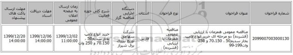 مناقصه عمومی همزمان با ارزیابی (فشرده) دو مرحله ای خرید انواع لامپ بخار سدیم50 ، 70،150 و 250 وات199-99