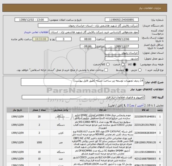 استعلام 14 ردیف تجهیزات توسعه زیر ساخت شبکه (طبق فایل پیوست)
