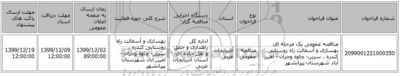 مناقصه عمومی یک مرحله ای بهسازی و آسفالت راه روستایی کندره ، سرین- چاوه وجران - امین آباد شهرستان پیرانشهر ‏‏‏‏