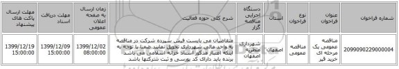 مناقصه عمومی یک مرحله ای خرید قیر