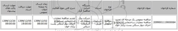 مناقصه عمومی یک مرحله ای تجدید مناقصه عملیات ساختمانی تسطیح و اجرای دیوار سنگی پست زرآباد خوی
