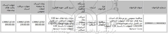 مناقصه عمومی دو مرحله ای احداث پایه های خط 132 کیلوولت ارتباطی حد فاصل ترانسفورماتورهای 132/230 کیلوولت تا باسبار 132 کیلوولت پست سردرود