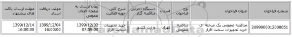 مناقصه عمومی یک مرحله ای خرید تجهیزات سخت افزار