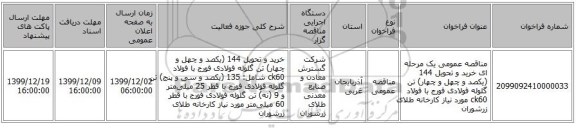 مناقصه عمومی یک مرحله ای خرید و تحویل 144 (یکصد و چهل و چهار) تن گلوله فولادی فورج با فولاد ck60 مورد نیاز کارخانه طلای زرشوران