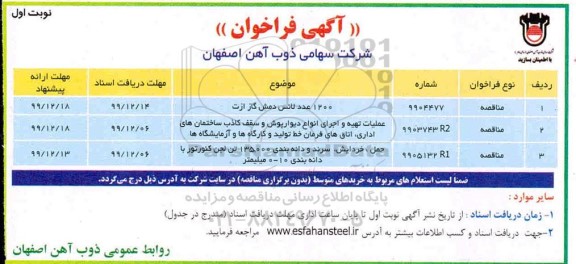 فراخوان 1200 عدد لانس دمش گاز ازت....