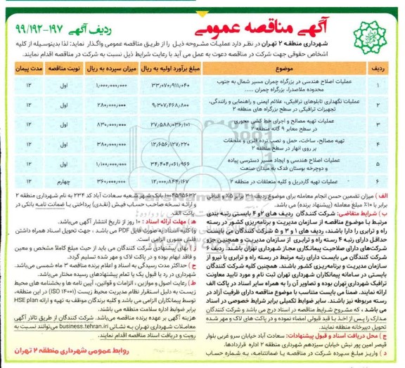 مناقصه عملیات اصلاح  هندسی و ... 