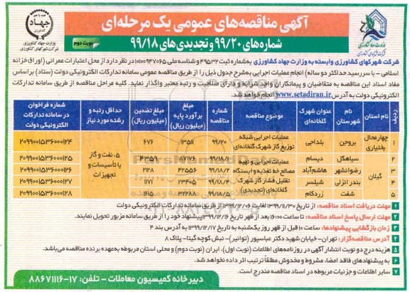 مناقصه  عملیات اجرایی شبکه توزیع گاز شهرک گلخانه ای... تجدید نوبت دوم 
