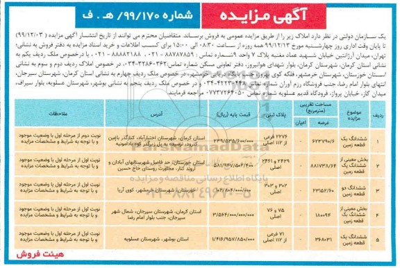 مزایده ،مزایده فروش املاک زمین