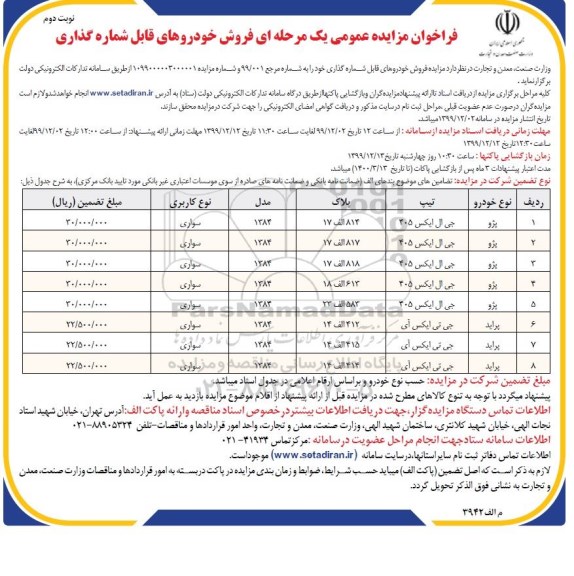 فراخوان مزایده، فراخوان مزایده فروش خودروهای قابل شماره گذاری- نوبت دوم 