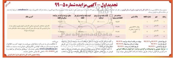 مزایده،مزایده فروش 4 باب واحد تجاری نوبت اول