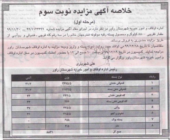 مزایده مقدار تقریبی 8800 کیلوگرم محصول پسته - نوبت سوم