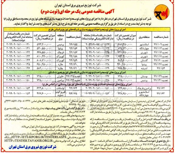 آگهی مناقصه عمومی , مناقصه اجرای پروژه های توسعه و احداث و بهینه سازی شبکه های توزیع... نوبت دوم 
