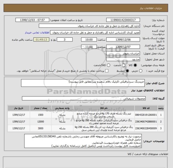 استعلام خریدرنگ سردترافیکی اکرلیک بافام سفیدو تینر(مطابق فایل پیوست)