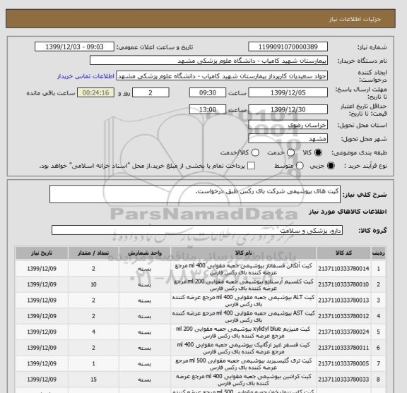 استعلام کیت های بیوشیمی شرکت بای رکس طبق درخواست.
