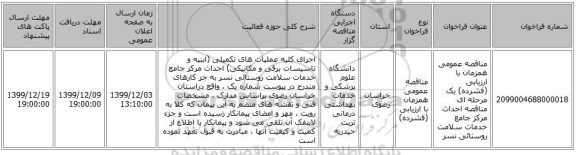 مناقصه عمومی همزمان با ارزیابی (فشرده) یک مرحله ای مناقصه احداث مرکز جامع خدمات سلامت روستائی نسر
