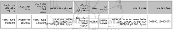 مناقصه عمومی دو مرحله ای مناقصه خرید انواع ترانسفورماتور روغنی هرمتیک 100 کاوا 1871/99