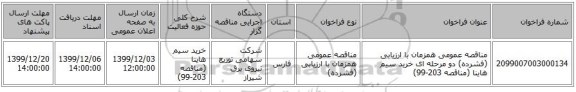 مناقصه عمومی همزمان با ارزیابی (فشرده) دو مرحله ای خرید سیم هاینا (مناقصه 203-99)