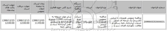 مناقصه عمومی همزمان با ارزیابی (فشرده) یک مرحله ای انجام خدمات آبدارخانه, نامه رسانی و نظافت، نگهداری فضای سبز و ...