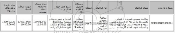 مناقصه عمومی همزمان با ارزیابی (فشرده) یک مرحله ای احداث و تعمیر سوله و محوطه سازی مرکز بهره برداری و تاسیات تقویت فشار گاز  رشت