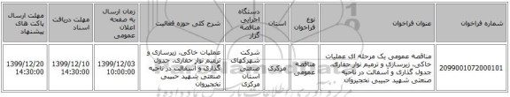مناقصه عمومی یک مرحله ای عملیات خاکی، زیرسازی و ترمیم نوار حفاری، جدول گذاری و آسفالت در ناحیه صنعتی شهید حبیبی نخجیروان 