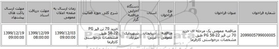 مناقصه عمومی یک مرحله ای  خرید 70 تن قیر PG 58-22  طبق مشخصات درخواستی کارفرما 