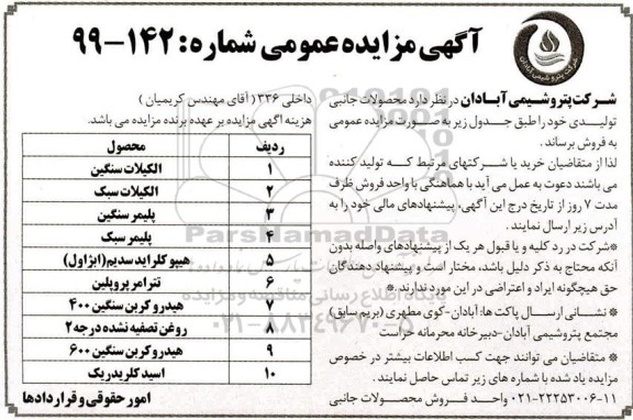 مزایده، مزایده فروش محصولات جانبی تولیدی ...