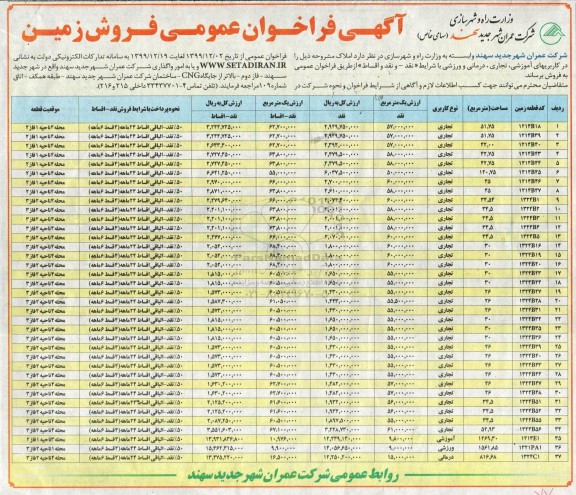 مزایده ،مزایده فروش املاک با کاربریهای آموزشی ، تجاری ، درمانی و ورزشی
