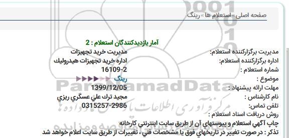استعلام، استعلام رینگ 