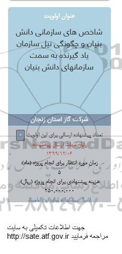 فراخوان ، فراخوان شاخص های سازمانی دانش بنیان و چگونگی نیل سازمان یاد گیرنده 