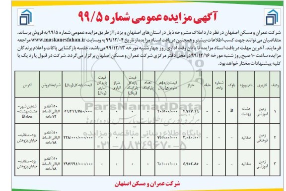 مزایده،مزایده فروش املاک کاربری زمین آموزشی و فرهنگی