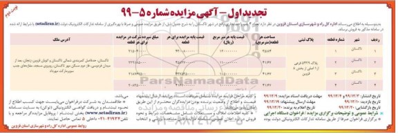 مزایده،مزایده فروش 4 باب واحد تجاری