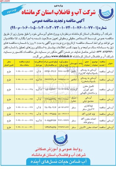تجدید مناقصه، تجدید مناقصه پروژه های آبرسانی -نوبت دوم